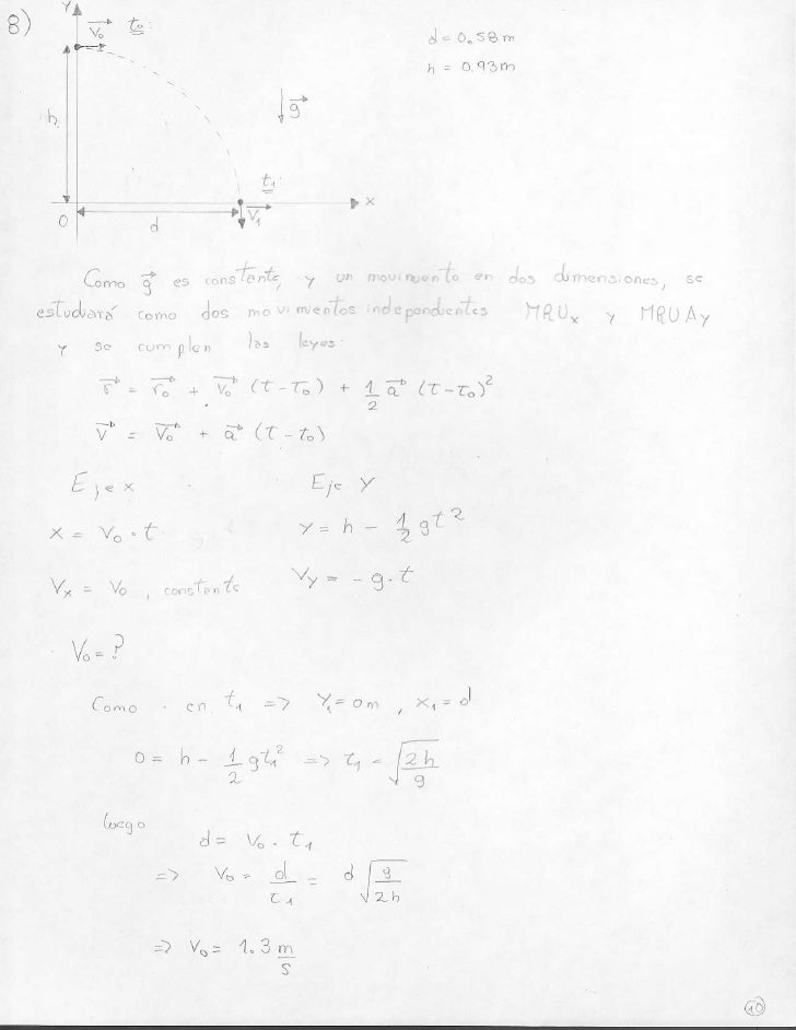 Cinematica Ii