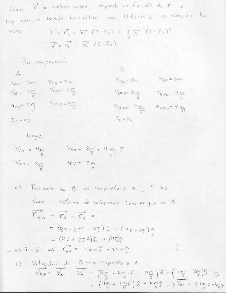 Cinematica Ii Cinematica Ii