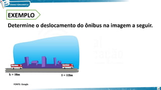 17
EXEMPLO
Determine o deslocamento do ônibus na imagem a seguir.
FONTE: Google
 