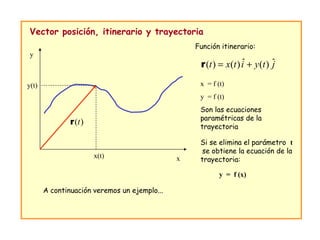 Cinematica vectorial web | PPT