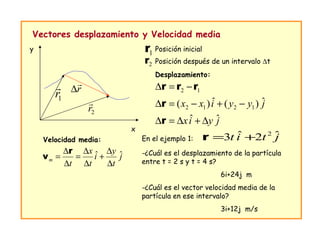 Cinematica vectorial web | PPT