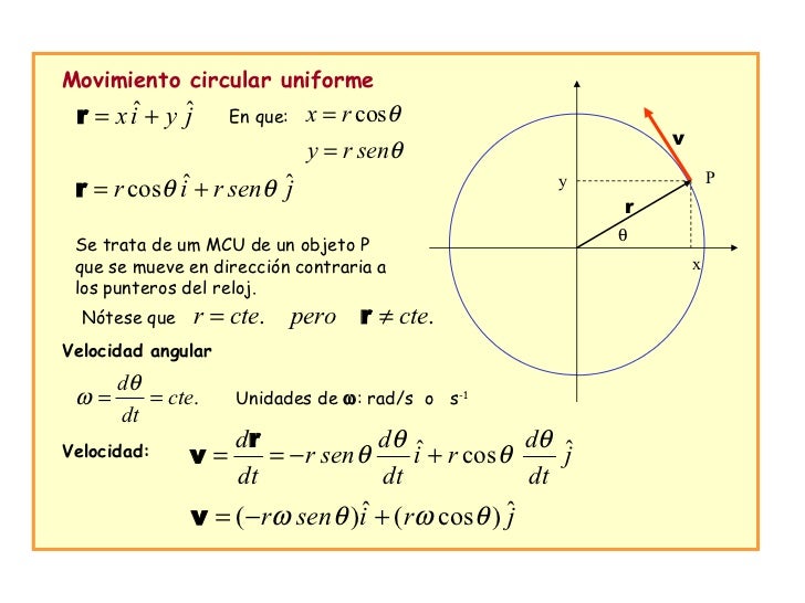 Cinematica vectorial web