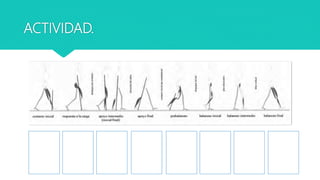 ACTIVIDAD.
 