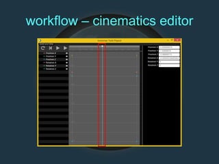 workflow – cinematics editor
 