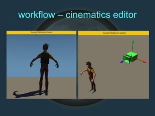 workflow – cinematics editor
 