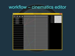 workflow – cinematics editor
 