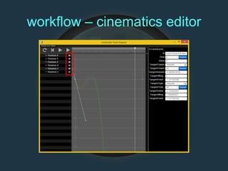workflow – cinematics editor
 