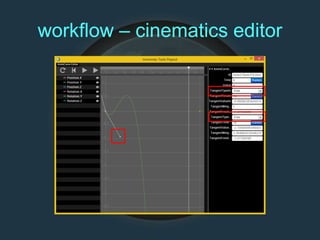 workflow – cinematics editor
 
