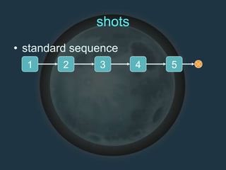 shots
• standard sequence
1 2 3 4 5
 