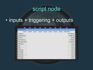 script node
• inputs + triggering + outputs
 
