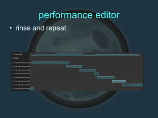 performance editor
• rinse and repeat
 