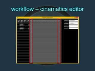 workflow – cinematics editor
 