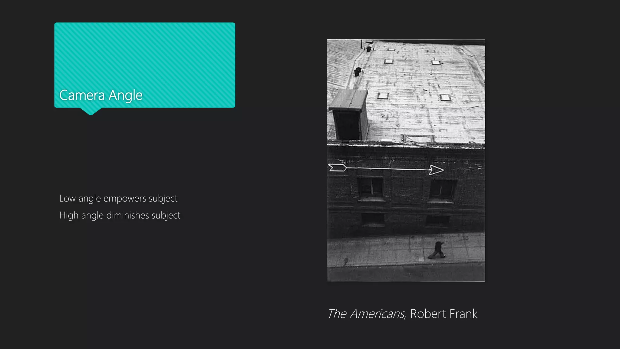 Camera Angle
Low angle empowers subject
High angle diminishes subject
The Americans, Robert Frank
 