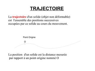 La  trajectoire  d'un solide (objet non déformable)  est  l'ensemble des positions successives occupées par ce solide au cours du mouvement.  La position  d'un solide est la distance mesurée par rapport à un point origine nommé O  O Point Origine TRAJECTOIRE 