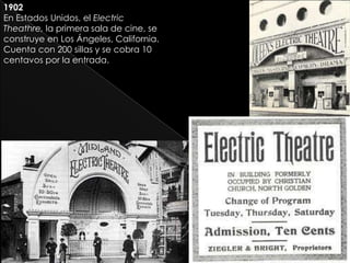 1902
En Estados Unidos, el Electric
Theathre, la primera sala de cine, se
construye en Los Ángeles, California.
Cuenta con 200 sillas y se cobra 10
centavos por la entrada.
 