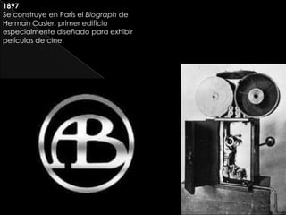 1897
Se construye en París el Biograph de
Herman Casler, primer edificio
especialmente diseñado para exhibir
películas de cine.
 