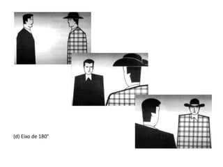 (d) Eixo de 180°
 