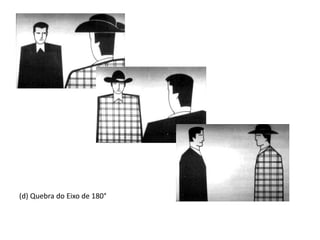 (d) Quebra do Eixo de 180°
 