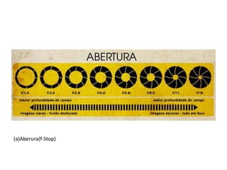 (a)Aberura(f-Stop)
 