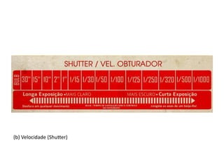 (b) Velocidade (Shutter)
 