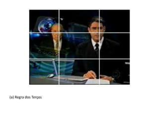 (a) Regra dos Terços
 