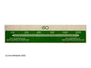 (c) Sensibilidade (ISO)
 