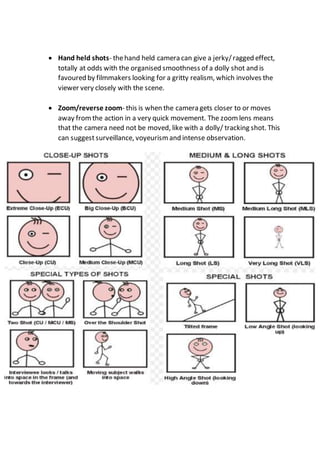  Hand held shots- thehand held camera can give a jerky/ragged effect,
totally at odds with the organised smoothness of a dolly shot and is
favoured by filmmakers looking for a gritty realism, which involves the
viewer very closely with the scene.
 Zoom/reverse zoom- this is when the camera gets closer to or moves
away fromthe action in a very quick movement. The zoomlens means
that the camera need not be moved, like with a dolly/ tracking shot. This
can suggestsurveillance, voyeurism and intense observation.
 