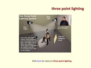 three point lighting
Click here for more on three point lighting
 