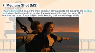 7. Medium Shot (MS)
The medium shot is one of the most common camera shots. It's similar to the cowboy
shot above, but frames from roughly the waist up and through the torso. So it
emphasizes more of your subject while keeping their surroundings visible.
 