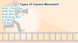 Static / Fixed Shot
Dolly Shot
Zoom Shot
Dolly Zoom Shot
Pan Shot
Tilt Shot
Types of Camera Movement
 