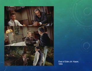 East of Eden,dir: Kazan,
1955
 