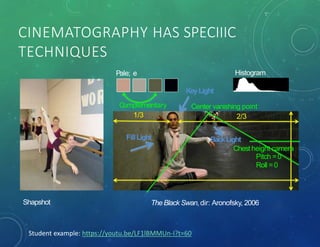 CINEMATOGRAPHY HAS SPECIIIC
TECHNIQUES
TheBlack Swan,dir: Aronofsky, 2006
FillLight BackLight
Pale; e Histogram
Shapshot
Chestheight camera
Pitch =0
Roll =0
KeyLight
Center vanishing point
2/3
Complementary
1/3
Student example: https://youtu.be/LF1lBMMUn-I?t=60
 
