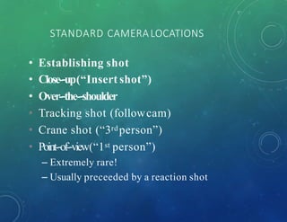 STANDARD CAMERALOCATIONS
• Establishing shot
• Close-‐up(“Insert shot”)
• Over-‐the-‐shoulder
• Tracking shot (followcam)
• Crane shot (“3rd person”)
• Point-‐of-‐view(“1st person”)
– Extremely rare!
– Usually preceeded by a reaction shot
 