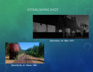 ESTABLISHING SHOT
Manhattan, dir: Allen,1979
Stand ByMe, dir: Reiner, 1986
 