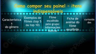 Como compor seu painel – itens
indispensáveis
Característica
s
do gênero
Exemplos de
filmes (top 5
ou top 10)
Filme
escolhido
pelo grupo:
Informações
básicas
Ficha de
análise do
filme
escolhido
curiosida
des
 