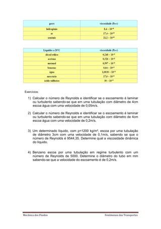 Exercícios:

   1) Calcular o número de Reynolds e identificar se o escoamento é laminar
      ou turbulento sabendo-se que em uma tubulação com diâmetro de 4cm
      escoa água com uma velocidade de 0,05m/s.

   2) Calcular o número de Reynolds e identificar se o escoamento é laminar
      ou turbulento sabendo-se que em uma tubulação com diâmetro de 4cm
      escoa água com uma velocidade de 0,2m/s.


   3) Um determinado líquido, com ρ=1200 kg/m³, escoa por uma tubulação
      de diâmetro 3cm com uma velocidade de 0,1m/s, sabendo se que o
      número de Reynolds é 9544,35. Determine qual a viscosidade dinâmica
      do líquido.


   4) Benzeno escoa por uma tubulação em regime turbulento com um
      número de Reynolds de 5000. Determine o diâmetro do tubo em mm
      sabendo-se que a velocidade do escoamento é de 0,2m/s.




‡…Ÿ‹…ƒ †‘• Ž—‹†‘•                                   ‡Ø‡‘• †‘• ”ƒ•’‘”–‡•
 