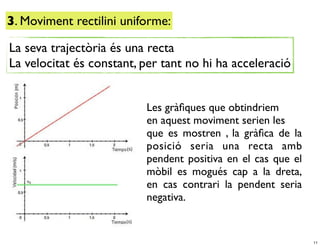 3. Moviment rectilini uniforme:

La seva trajectòria és una recta
La velocitat és constant, per tant no hi ha acceleració


                          Les gràﬁques que obtindriem
                          en aquest moviment serien les
                          que es mostren , la gràﬁca de la
                          posició seria una recta amb
                          pendent positiva en el cas que el
                          mòbil es mogués cap a la dreta,
                          en cas contrari la pendent seria
                          negativa.


                                                              11
 