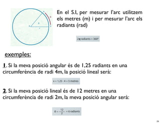 En el S.I, per mesurar l’arc utilitzem
                        els metres (m) i per mesurar l’arc els
                        radiants (rad)




exemples:
1. Si la meva posició angular és de 1,25 radiants en una
circumferència de radi 4m, la posició lineal serà:


2. Si la meva posició lineal és de 12 metres en una
circumferència de radi 2m, la meva posició angular serà:



                                                                 29
 