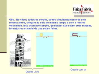 Obs.: No vácuo todos os corpos, soltos simultaneamente de uma
mesma altura, chegam ao solo ao mesmo tempo e com a mesma
velocidade. Isso acontece sempre, quaisquer que sejam suas massas,
formatos ou material de que sejam feitos.

Queda Livre

Queda com ar

 