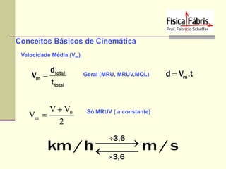 Conceitos Básicos de Cinemática
Velocidade Média (Vm)

dtotal
Vm 
t total
V  V0
Vm 
2

Geral (MRU, MRUV,MQL)

d  Vm .t

Só MRUV ( a constante)

3,6

 

km / h   m / s

3,6

 
