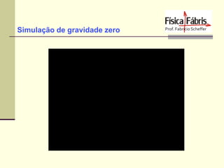 Simulação de gravidade zero

 