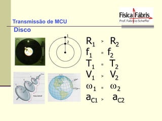 Transmissão de MCU

Disco
1
2

R1
f1
T1
V1
w1
aC1

>
=
=
>
=
>

R2
f2
T2
V2
w2
aC2

 