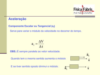 Aceleração
Componente Escalar ou Tangencial (at)
Serve para variar o módulo da velocidade no decorrer do tempo.

V
at 
t
OBS.:É sempre paralela ao vetor velocidade.
Quando tem o mesmo sentido aumenta o módulo
E se tiver sentido oposto diminui o módulo.


at


at

v

v

 