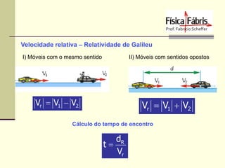 Velocidade relativa – Relatividade de Galileu
I) Móveis com o mesmo sentido

II) Móveis com sentidos opostos

Cálculo do tempo de encontro

 