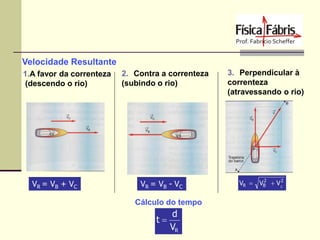 Velocidade Resultante
1.A favor da correnteza
(descendo o rio)

VR = VB + VC

2. Contra a correnteza
(subindo o rio)

VR = VB - VC
Cálculo do tempo

3. Perpendicular à
correnteza
(atravessando o rio)

 