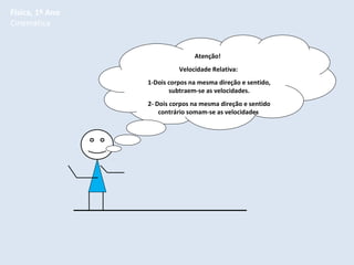 Física, 1º Ano
Cinemática

Atenção!
Velocidade Relativa:
1-Dois corpos na mesma direção e sentido,
subtraem-se as velocidades.
2- Dois corpos na mesma direção e sentido
contrário somam-se as velocidades

 