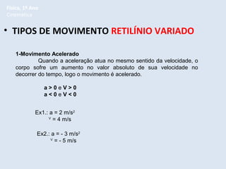 Física, 1º Ano
Cinemática

• TIPOS DE MOVIMENTO RETILÍNIO VARIADO
1-Movimento Acelerado
Quando a aceleração atua no mesmo sentido da velocidade, o
corpo sofre um aumento no valor absoluto de sua velocidade no
decorrer do tempo, logo o movimento é acelerado.
a>0eV>0
a<0eV<0
Ex1.: a = 2 m/s2
V
= 4 m/s
Ex2.: a = - 3 m/s2
V
= - 5 m/s

 