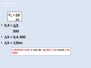 Física, 1º Ano
Cinemática

Vm = ∆X
∆t

• 0,4 = ∆X
300
• ∆X = 0,4.300
• ∆X = 120m
a distância entre a casa do garoto e sua escola é de
120m

 