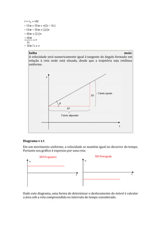 Saiba mais:
A velocidade será numericamente igual à tangente do ângulo formado em
relação à reta onde está situada, desde que a trajetória seja retilínea
uniforme.
Diagrama v x t
Em um movimento uniforme, a velocidade se mantém igual no decorrer do tempo.
Portanto seu gráfico é expresso por uma reta:
Dado este diagrama, uma forma de determinar o deslocamento do móvel é calcular
a área sob a reta compreendida no intervalo de tempo considerado.
 