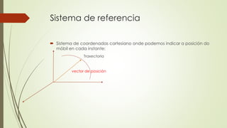 Sistema de referencia
 Sistema de coordenadas cartesiano onde podemos indicar a posición do
móbil en cada instante:
Traxectoria
vector de posición
 